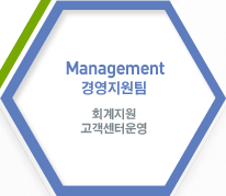 DEPT Management(경영지원팀) : 회계지원, 고객센터운영